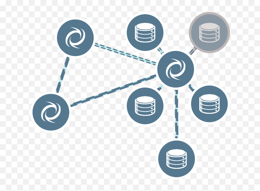 High Availability Synergex - Dot Png,Account Manager Icon