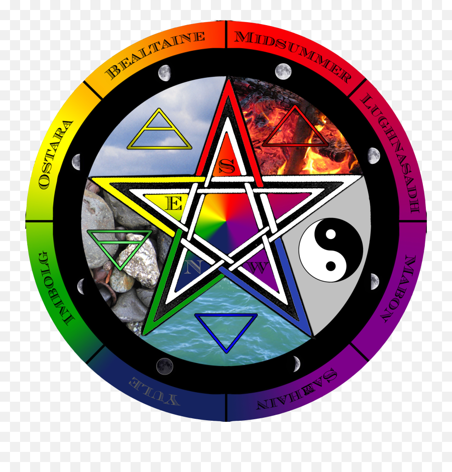 What Is The Wiccan Star Called And Why - Wiccan Star Png,Pentacle Transparent