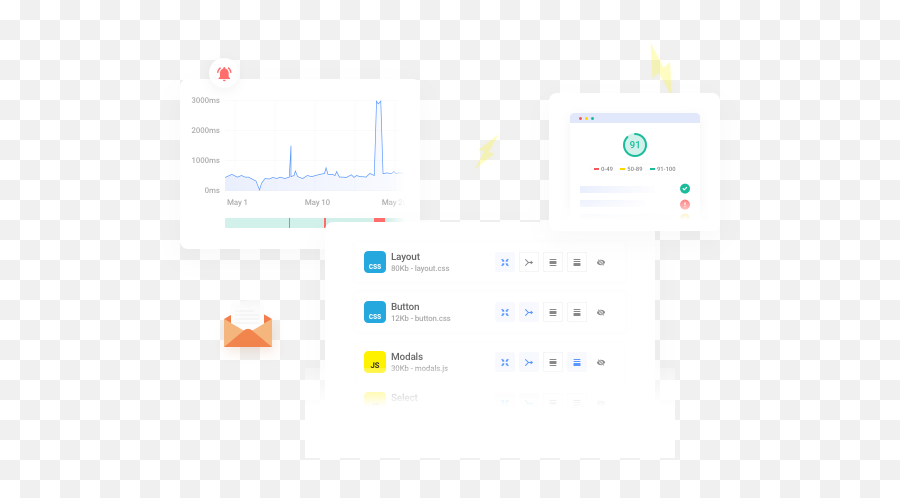 Hummingbird Pro Wordpress Performance Plugin - Screenshot Png,100 Emoji Transparent Background