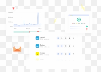 Hummingbird Pro Wordpress Performance Plugin - Screenshot png