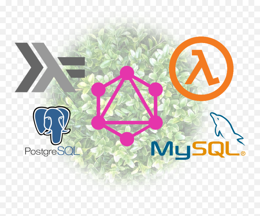 Database - Graphic Design Png,Mysql Logos