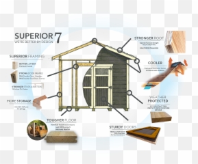 Amish Sheds Barns Garages Homes Cabins U0026 Pavilions - Vertical Png,Shed Png