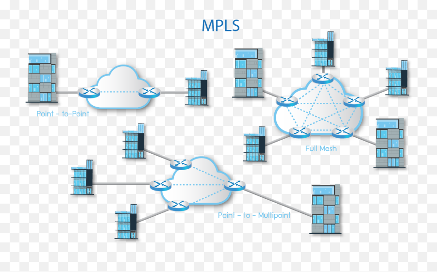 Mpls - Mpls Network Png,Mpls Cloud Icon - free transparent png images ...