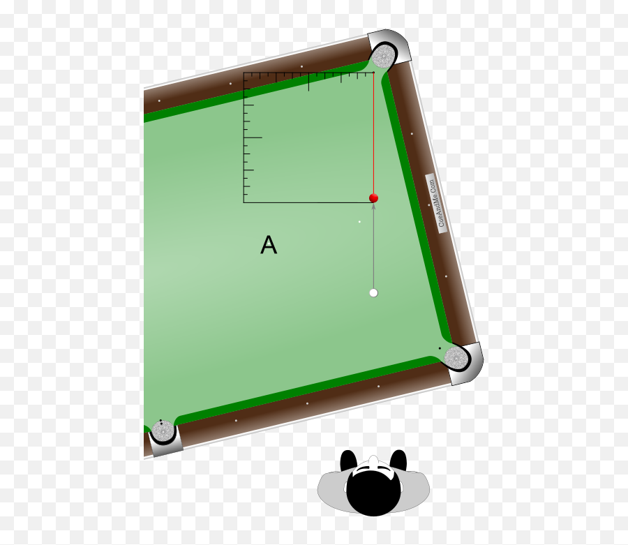 Practice Drills Games - Billiard Table Png,Cue Ball Png