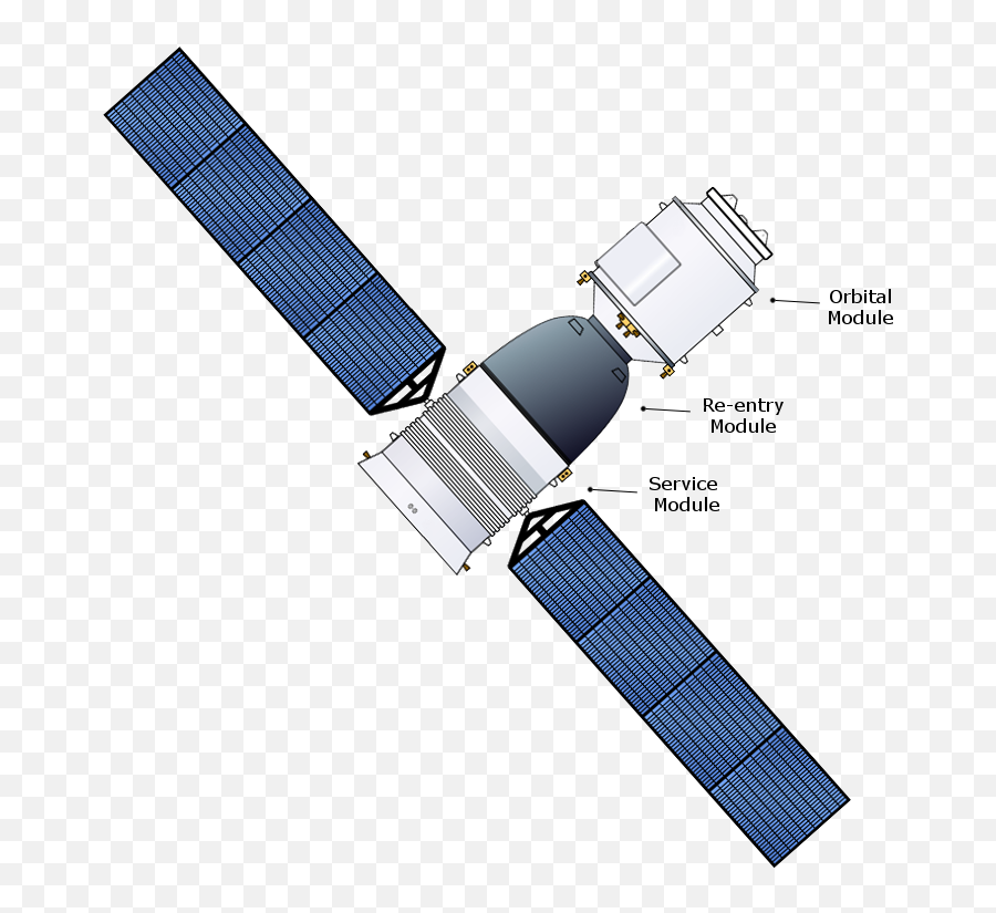 Shenzhou Spacecraft - Wikipedia Shenzhou Spacecraft Png,Spaceships Png