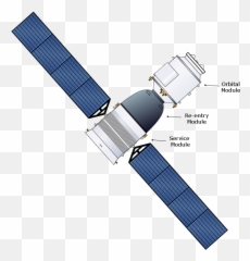 Shenzhou Spacecraft - Wikipedia Spacecraft png