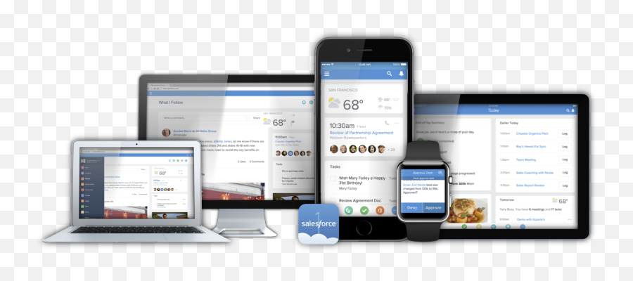 Introducing Salesforce1 Lightning By Salesforce Medium - Technology Applications Png,Salesforce1 Icon