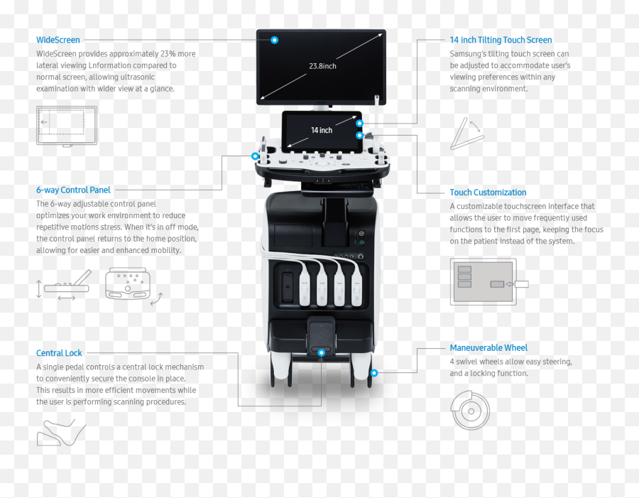 Ultrasound System Rs85 Prestige Samsung Healthcare Global - Samsung Rs80 Evo Price Png,Samsung Stratosphere House Icon