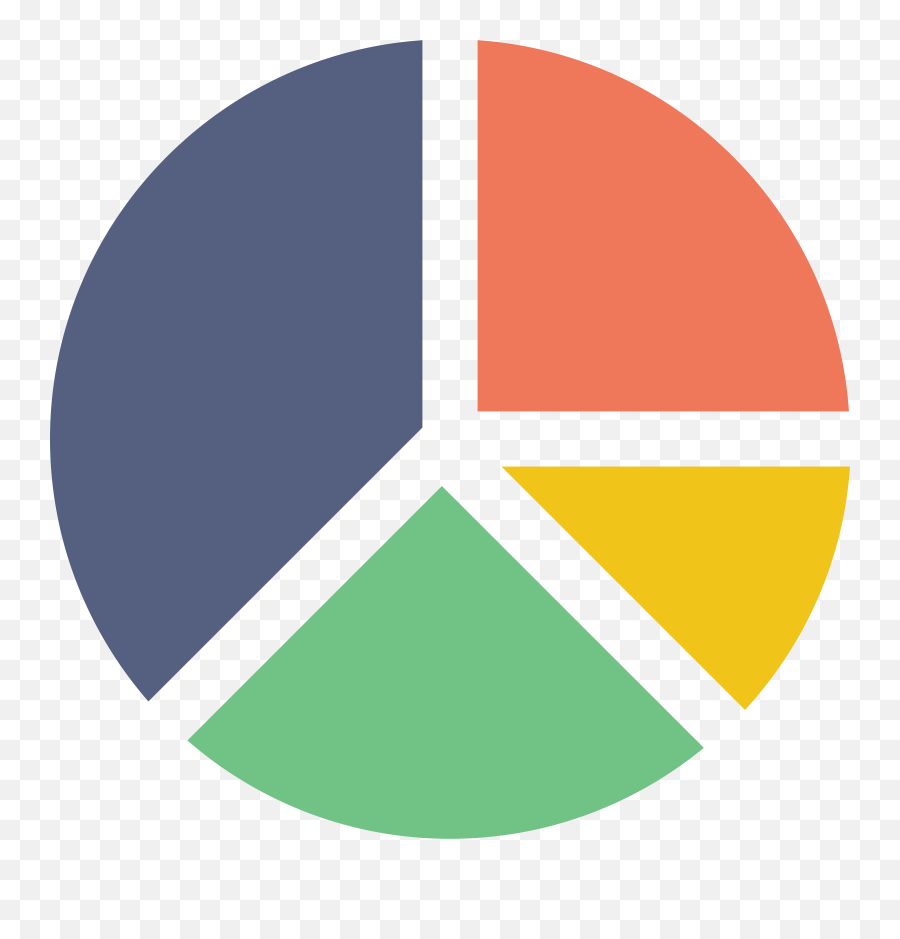 Pie Chart Png Icon - Pie Chart Clipart Png,Pie Chart Png