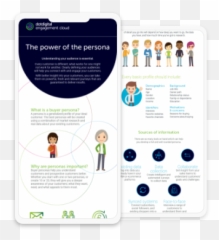 The Power Of Persona Dotdigital Engagement Cloud - Qatar Airways Buyer Persona Png,Personas Png