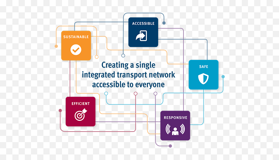 Strategic Plan 2019u20132023 Revised For 2020 - 21 Department Vertical Png,Queensland Icon