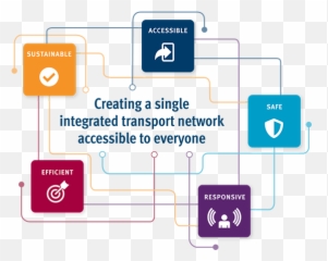 Strategic Plan 2019u20132023 Revised For 2020 - 21 Department Vertical Png,Queensland Icon