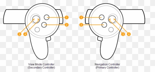 Download Oculus Rift Controllers - Game PNG Image Png