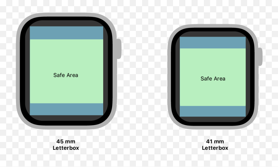 Supporting Multiple Watch Sizes Apple Developer Documentation - Smart Device Png,Ios 7 Icon Sizes