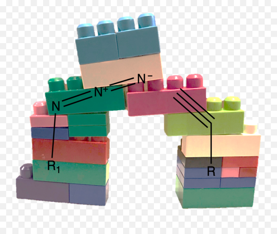 How Click Chemistry Is Like Playing - Construction Set Toy Png,Lego Block Png