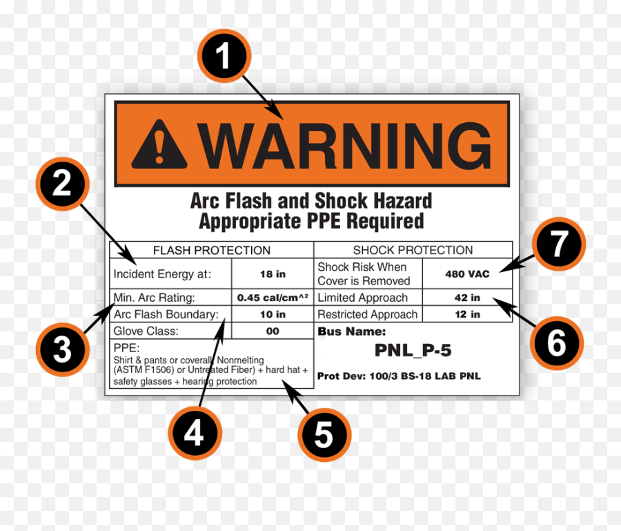 Arc Flash Labeling Requirements Comply With 2021 Nfpa 70e - 100 3 Bs 18 Lab Pnl Png,Icon Arc Glove