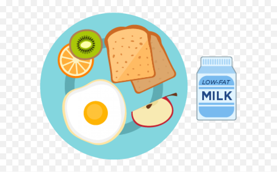 Plate Clipart Png Image - Healthy Breakfast Plate Clipart,Breakfast Clipart Png