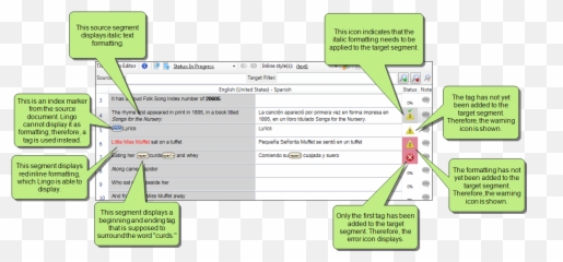 Inline Formatting And Tags - Horizontal png