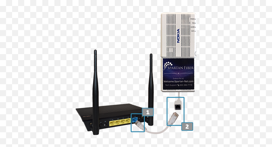 How To Connect - Spartan Net Png,Network Wireless Router Icon