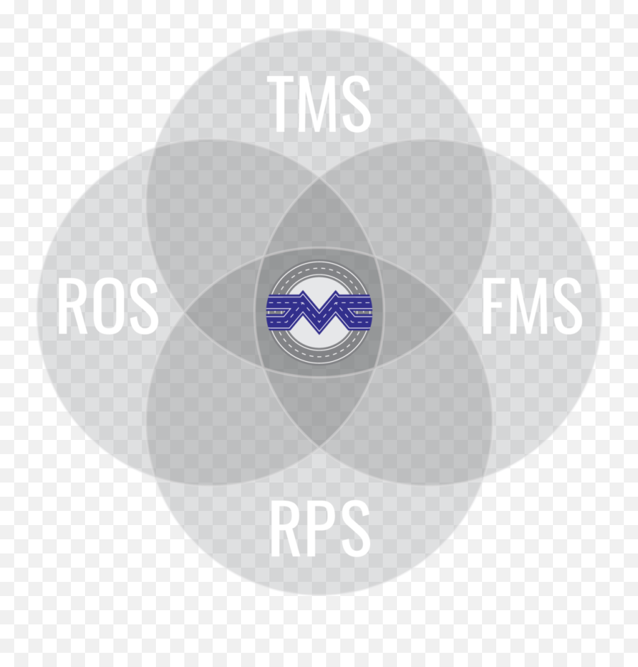 Muvyr Roadfreight Redefined - Language Png,Icon Rps