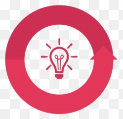 Civic Innovation In Charlotte Nc - Open png