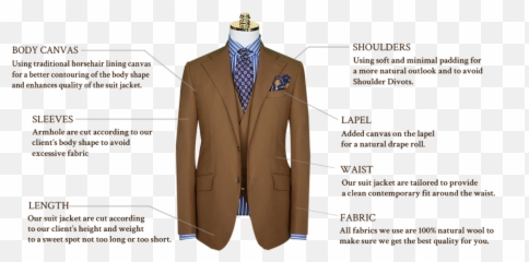 Made Suits Singapore Tailor Tailored Bespoke - Tuxedo png
