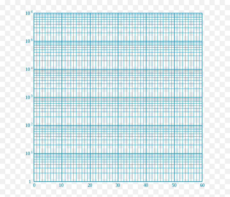 Semilog Graph Paper - Plot Png,Graph Paper Png