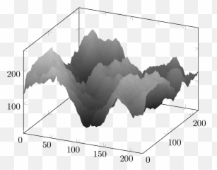 Generate 3d Surface Plot Using Black And White Heightmap - Plot Png,Heightmap Png