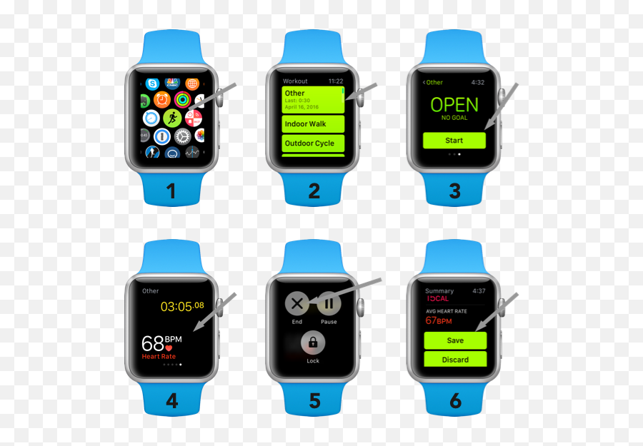 Apple Watch U2014 Nuvita - Facely Apple Watch Png,Apple App With Heart Icon