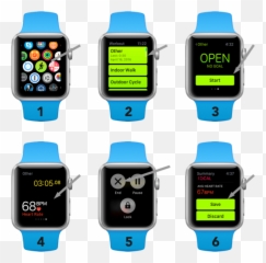 Apple Watch U2014 Nuvita - Facely png