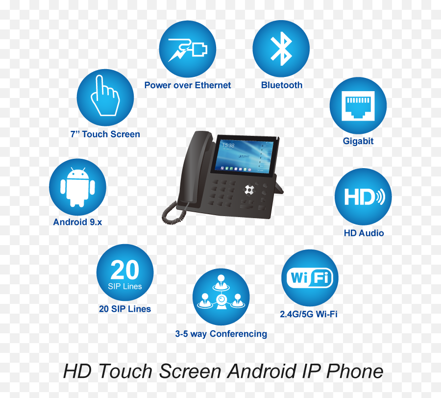Icf - 1900 Conference Phone Planet Technology Office Equipment Png,Speed Dial Icon Android