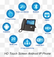 Icf - 1900 Conference Phone PLANET Technology Office Equipment png