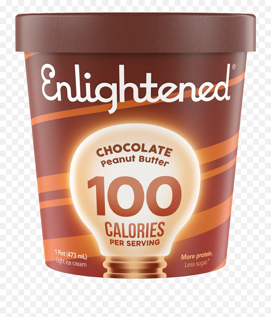 Chocolate Peanut Butter - 100 Calories Ice Cream Png,Peanut Transparent