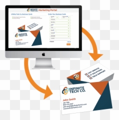 How Successful Companies Use Business Card Portals To Save - Homepage Takeover The Weather Network png