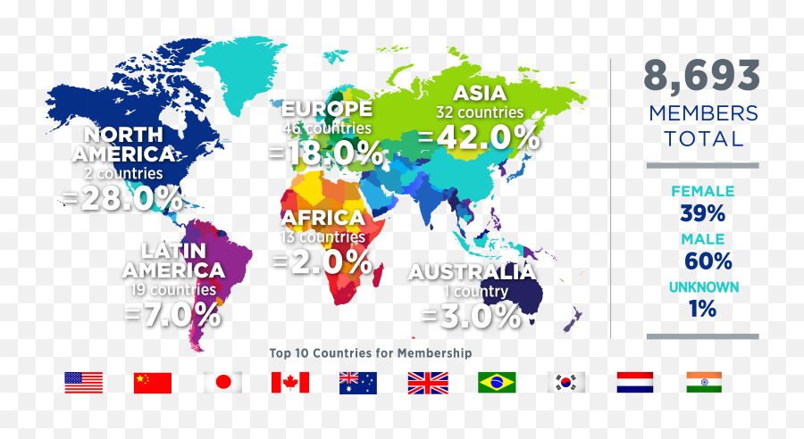 International Association For The Study Of Lung Cancer Iaslc - World Map Energy Consumption Png,4 Png