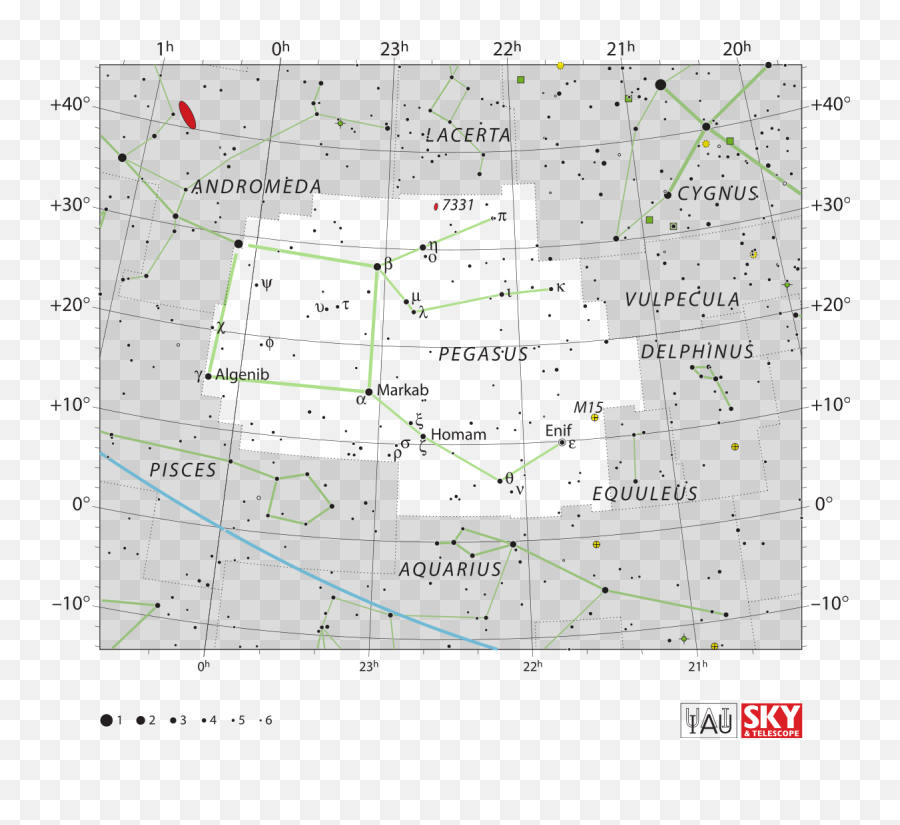 Pegasus Constellation - Wikipedia Sky Telescope Png,Line Of Stars Png