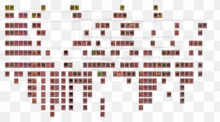 Download Wiki Factorio Technology Tree Free Png Hd - Png