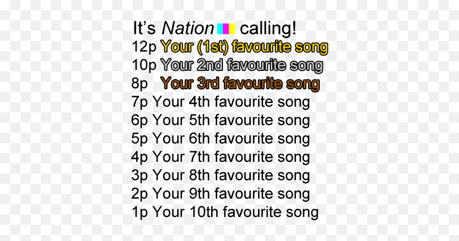 Mappervision Song Contest Thefutureofeuropes Wiki Fandom - Dot Png,Fenneko Icon
