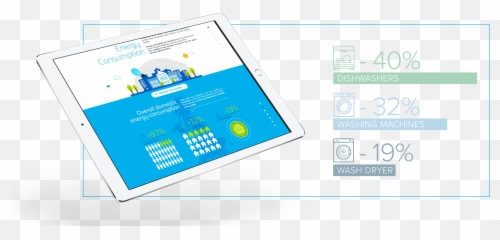 British Gas Infographic - Claire Pons Horizontal png