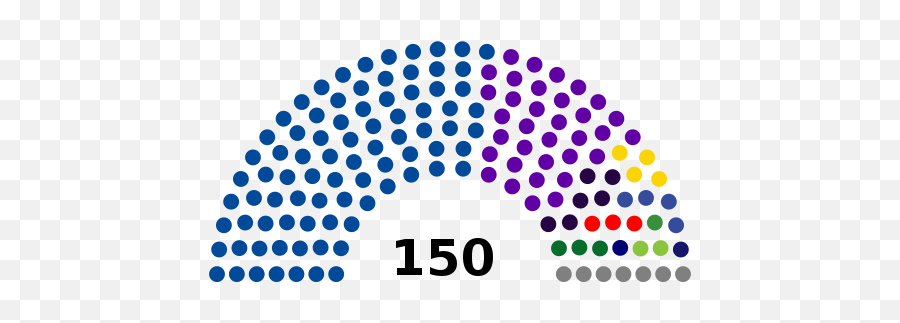 Parliament Of Georgia - Wikiwand 150 Seats Parliament Png,Parliament Icon