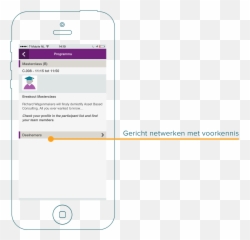 Iphone Mockup Schoolinfo - Networkapp Iphone png
