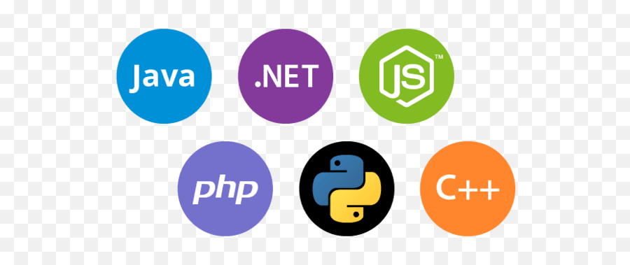 C Cpp Java Or Python - Php Java Asp Net Png,Python Logos