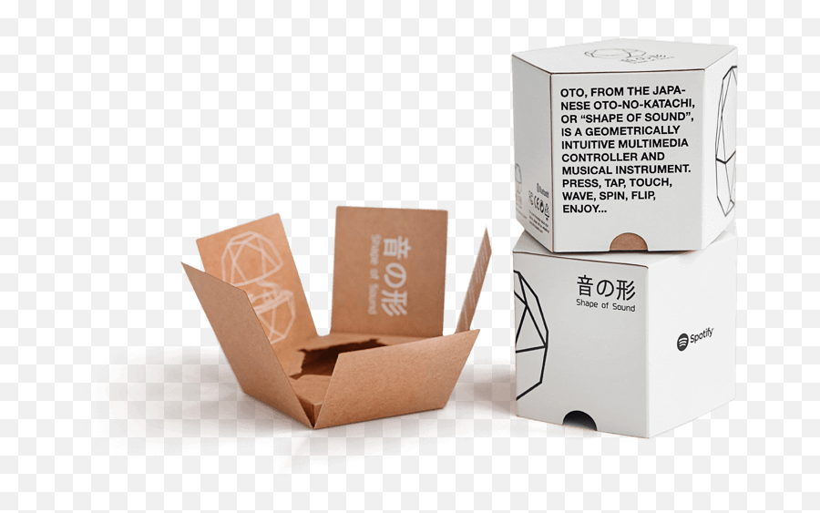 Logo Placement - Packaging Bags Quotes Png,Cardboard Box Transparent