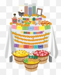 Dissecting Dia De Los Muertos - Ofrenda Png,Dia De Los Muertos Png