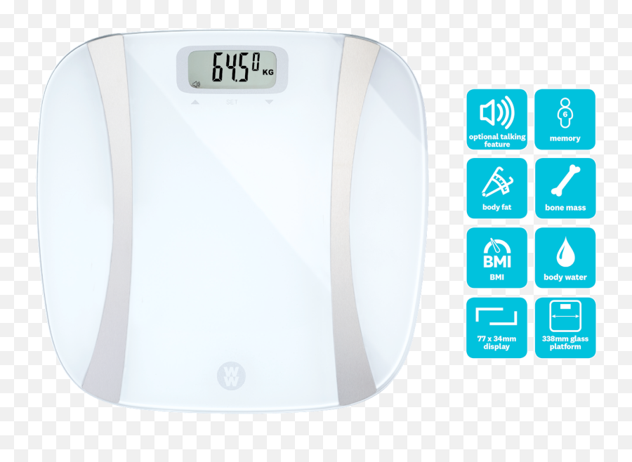 Iq Body Analysis Smart Scale - Weighing Scale Png,Body Fat Icon