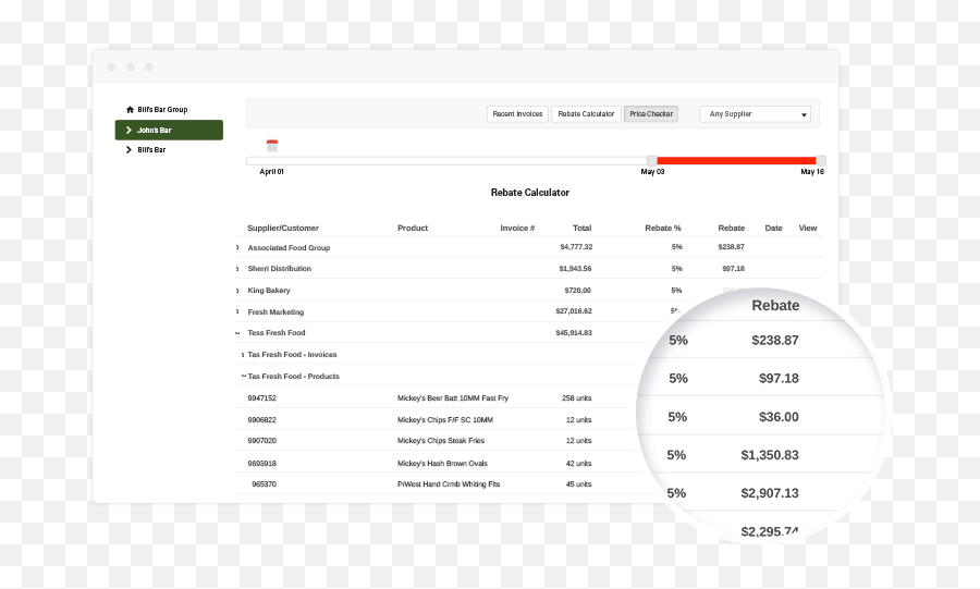 Accounts Flow Restaurant Inventory Management Software - Dot Png,Inventory Management Icon