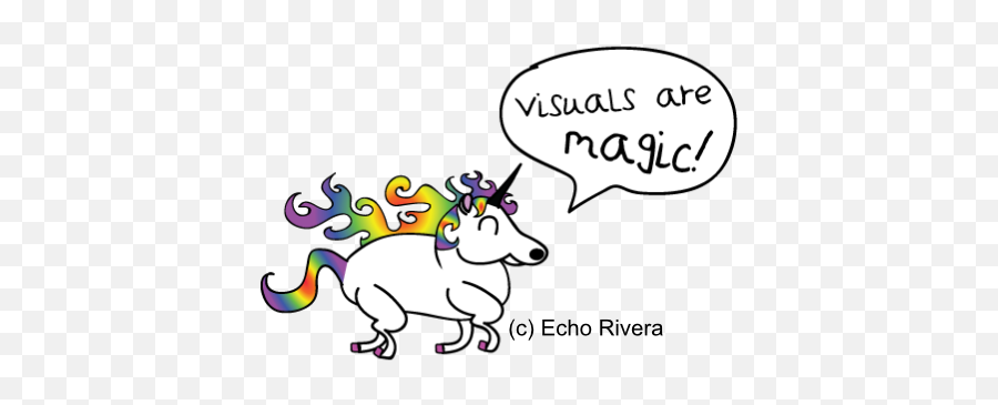 7 Types Of Visuals For Your Presentations - Tools U2014 Echo Rivera Use Visuals Ppt Png,Powerpoint Slide Show Icon