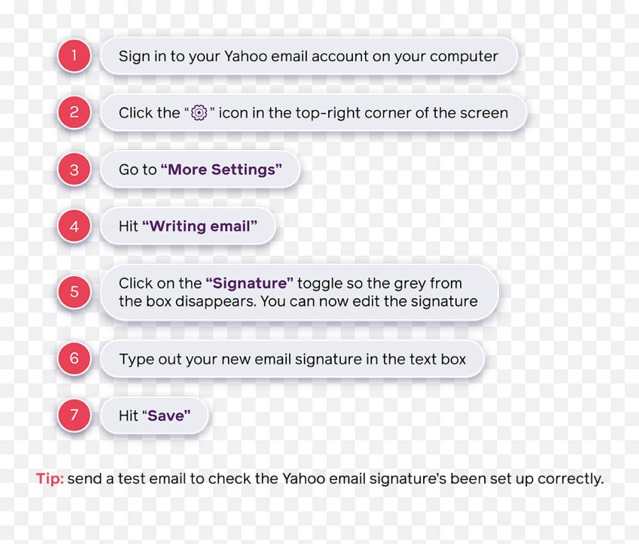 How To Add A Signature In Yahoo Iphone Ipad Mac - Dot Png,Yahoo Mail Icon