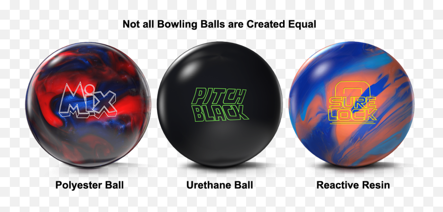 Understanding Bowling Ball Surface - Types Of Bowling Balls Png,Bowling Ball Png