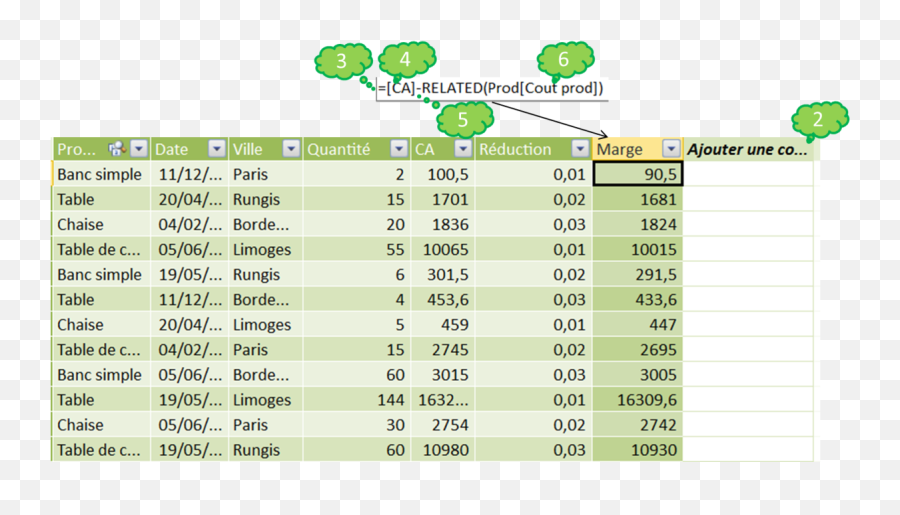 Filecapture Powerpivot5png - Wikimedia Commons Vertical,Borde Png